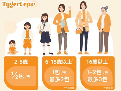 【一口價$499/盒】⭐️最新升級版配方⭐ TygerCeps+ 虎乳芝益肺寶 每盒有20包（一包20ml）